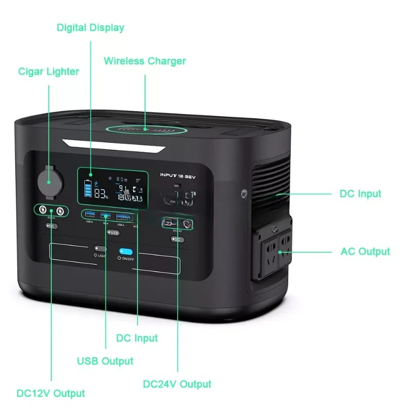 Ups Power Supply Outdoor - Per esterni o domestici 1000W Solar