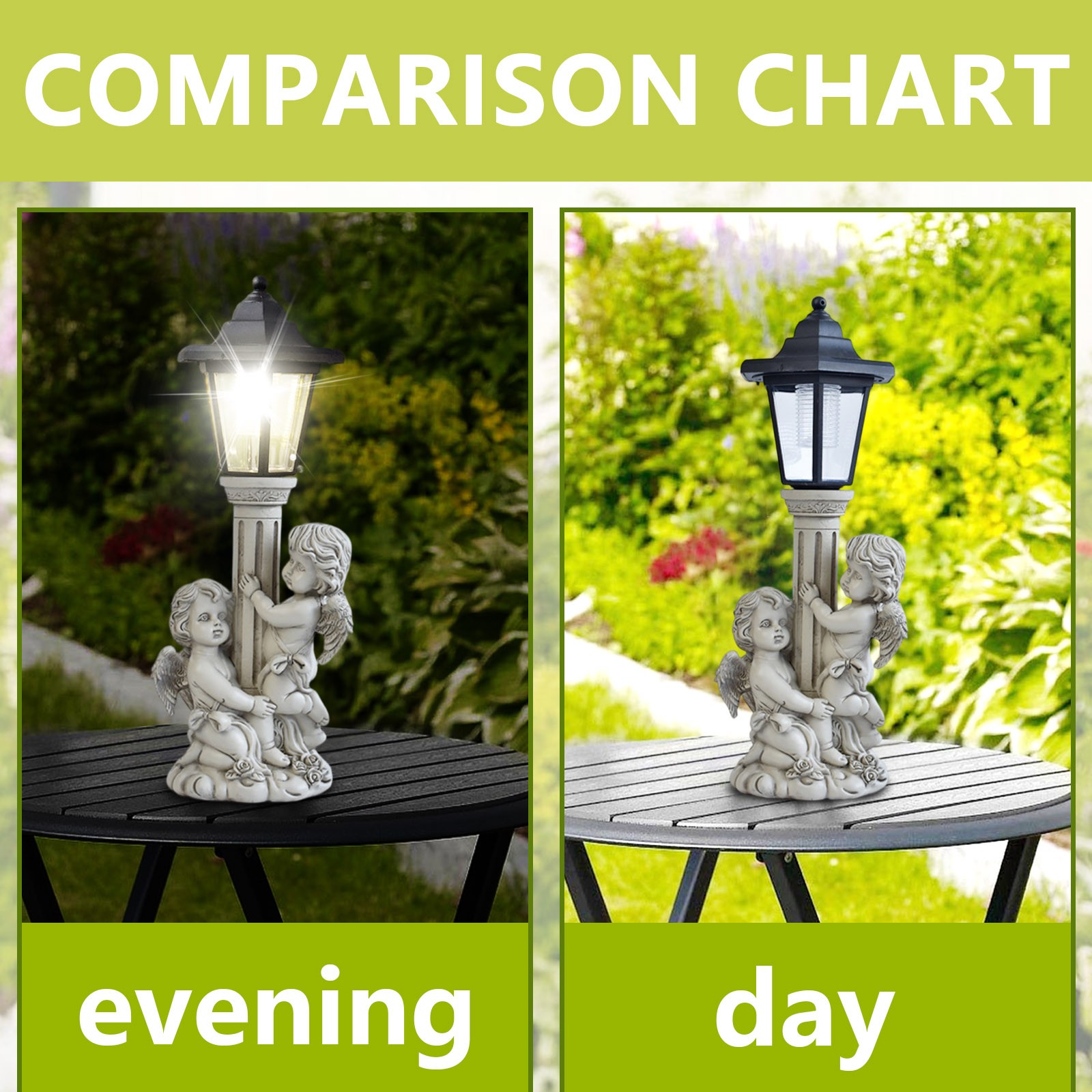 Lampada da giardino con statua - Outdoor Power Post recensione e prezzo