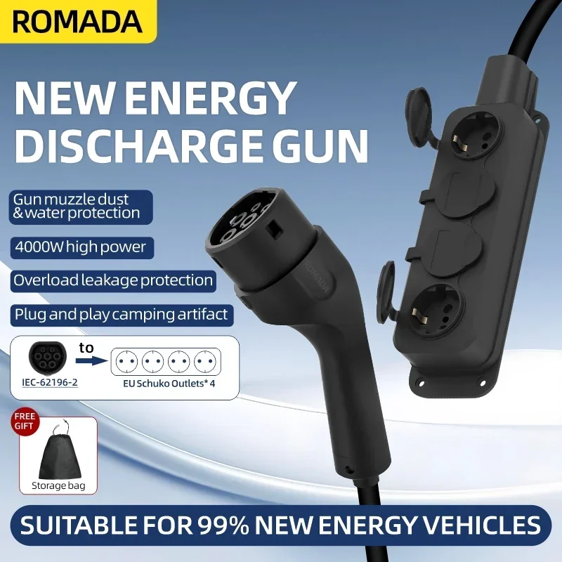 Caricatore EV per auto elettri - Outdoor Power Parts recensione e prezzo