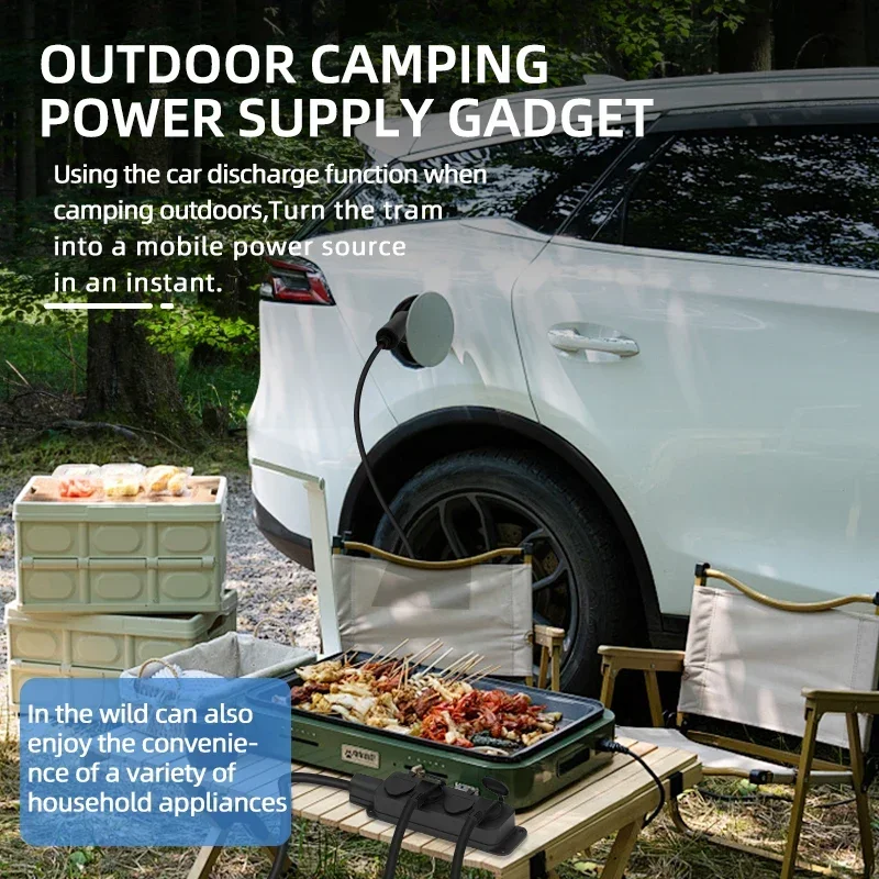 Caricatore EV per auto elettri - Outdoor Power Parts recensione e prezzo