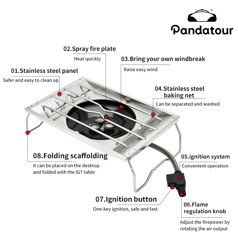 Pandatour IGT Stufa da tavolo  - Outdoor Power Equipment Brands recensione e prezzo