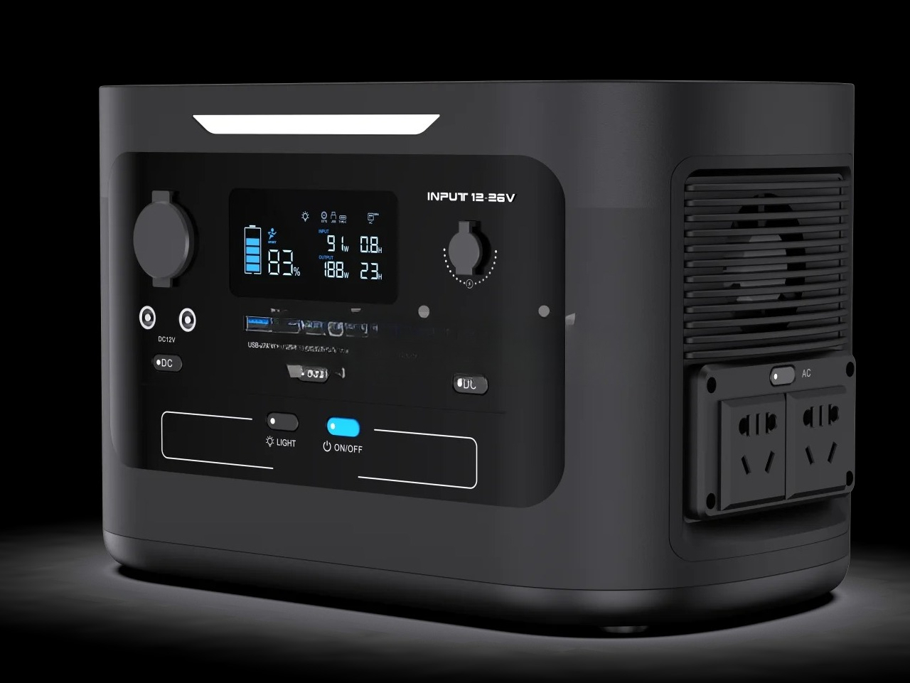 Per esterni o domestici 1000W  - Ups Power Supply Outdoor recensione e prezzo